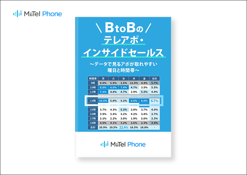 BtoBのテレアポ・インサイドセールス～データで見るアポが取れやすい曜日と時間帯～